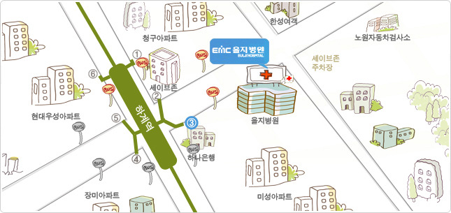 서울김치과의원 이미지