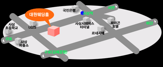 서부사랑 이미지
