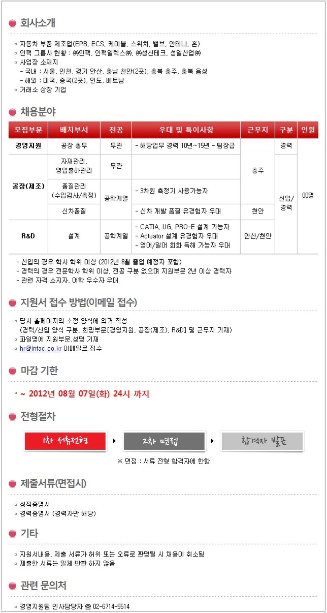(주)인팩 이미지