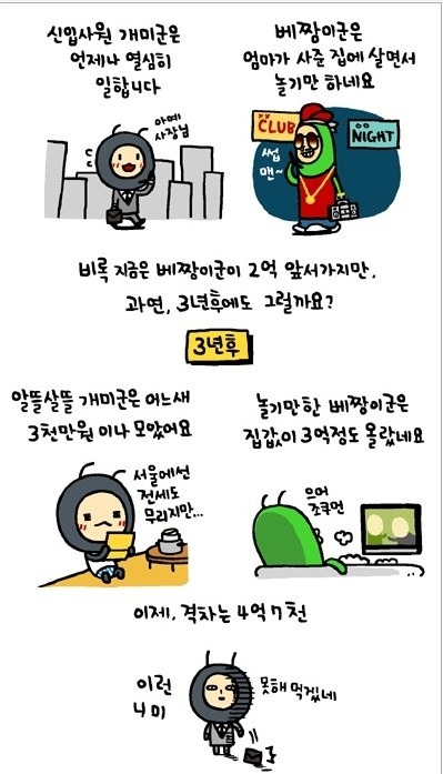 개미와배짱이 이미지