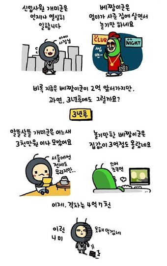 개미와배짱이 이미지