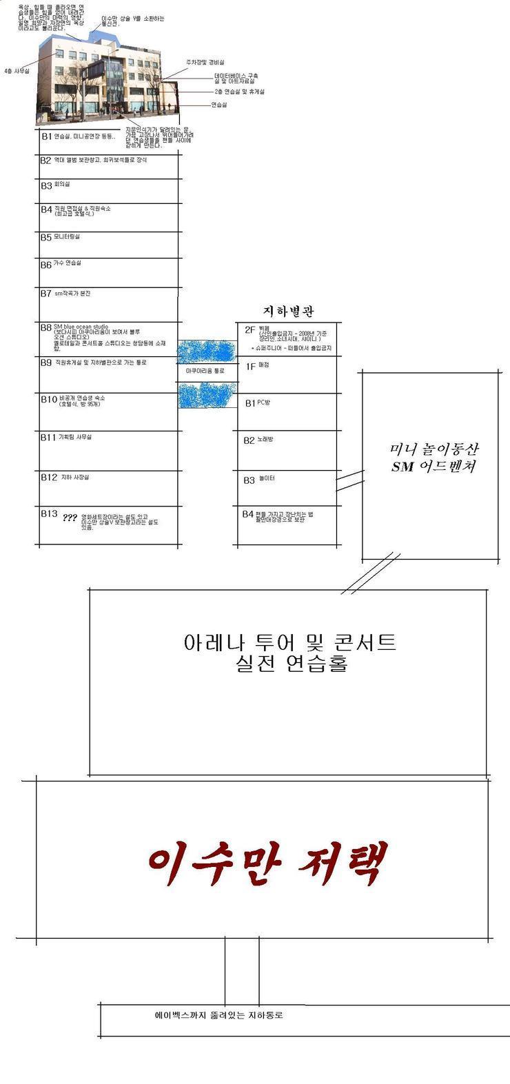 동방슈퍼 이미지