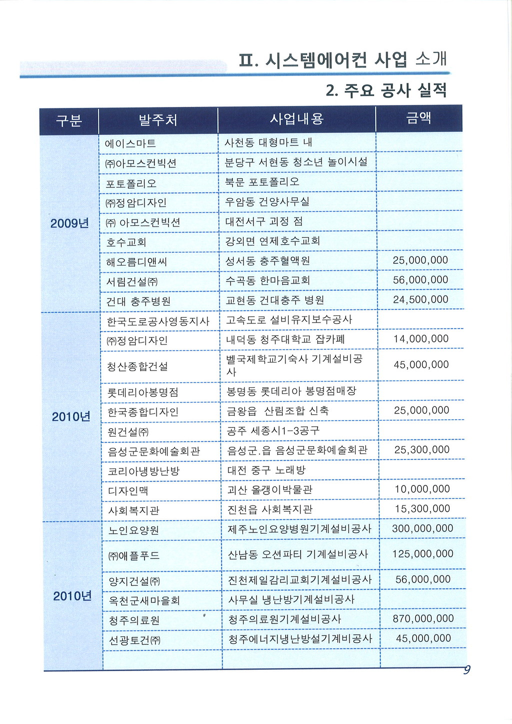 삼성이엔씨 이미지