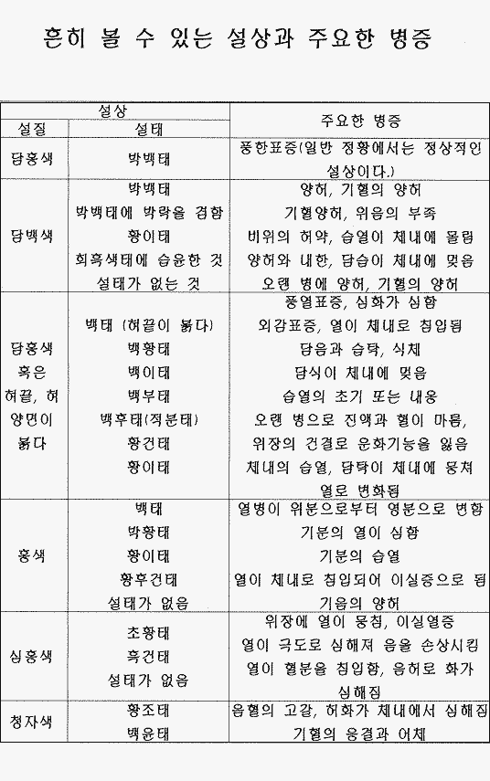 색깔 이미지