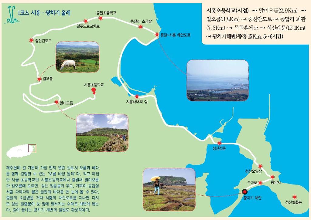 올레길 이미지