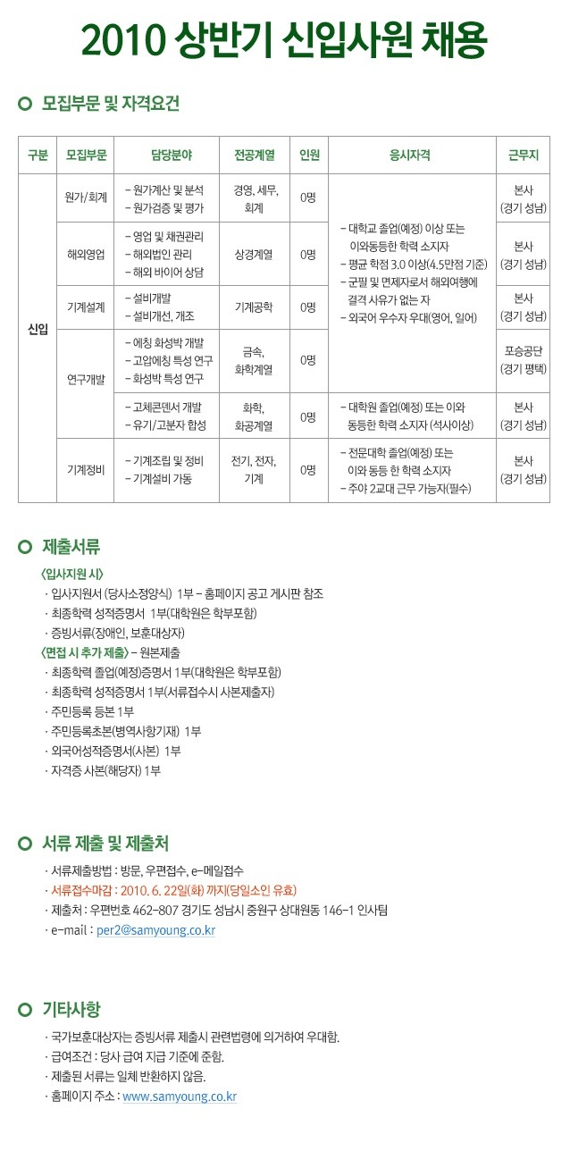 삼영전자공업(주) 이미지