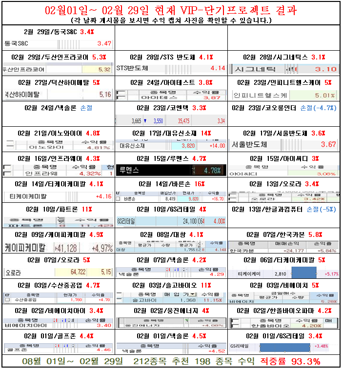 케이피티 이미지