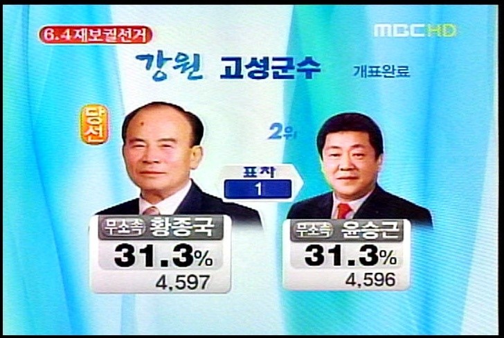 기분좋은데이 이미지