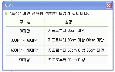 토심 이미지