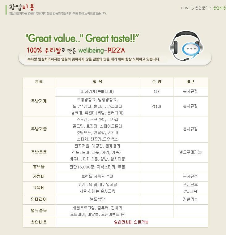 수타짱임실치즈피자 이미지