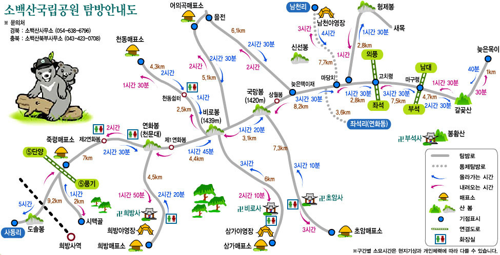 소백산주유소 이미지