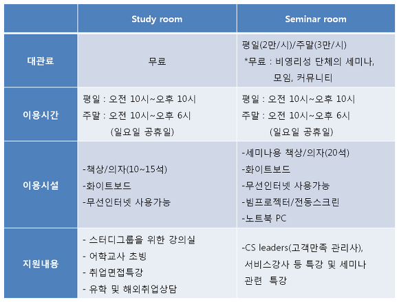 친에이치알 이미지