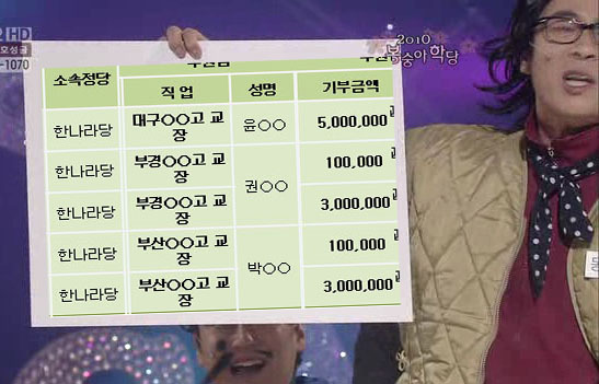 장의사 이미지