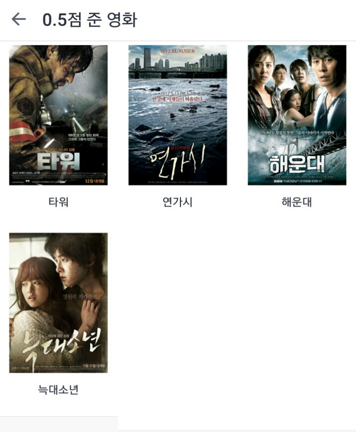제가 재밌게 본 영화와 최악의 영화들 | 인스티즈