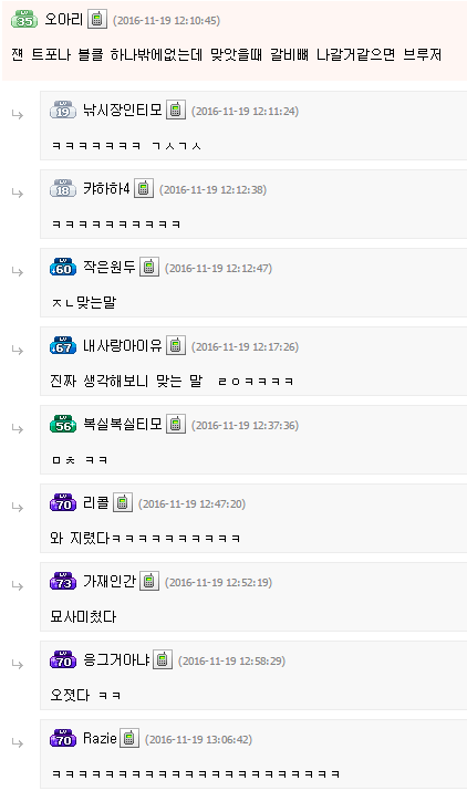 [LOL] 브루저 뜻이 정확히 뭔가요? | 인스티즈