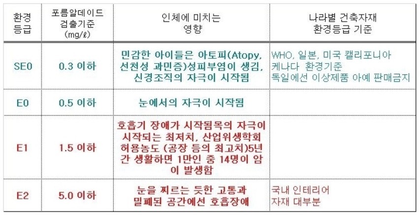 이케아가 한국에서 성공할수 있었던 큰 이유 | 인스티즈