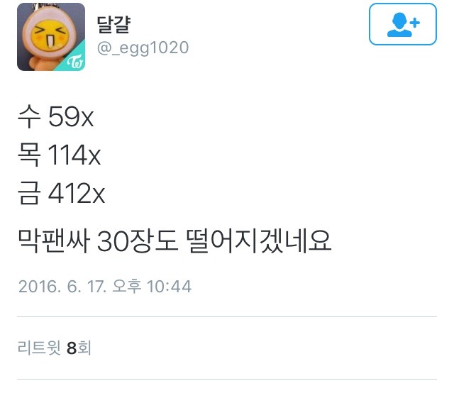 마지막에 기록세운 트와이스 | 인스티즈