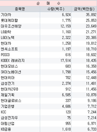 제이비사이언스 이미지