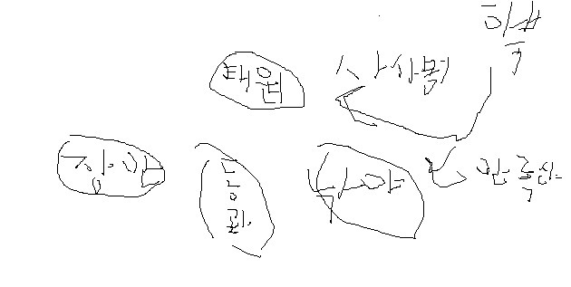 당나라 명장 곽자의와 안사의 난 | 인스티즈