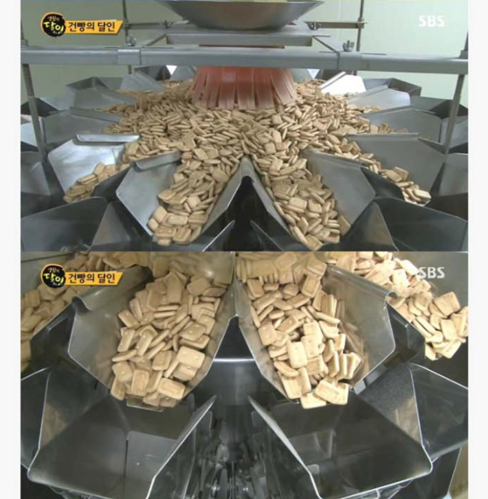 건빵의 달인 | 인스티즈