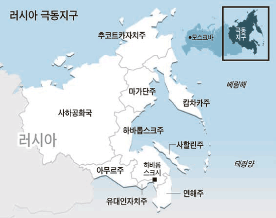 롯씨아를 알아보자 - 극동함대