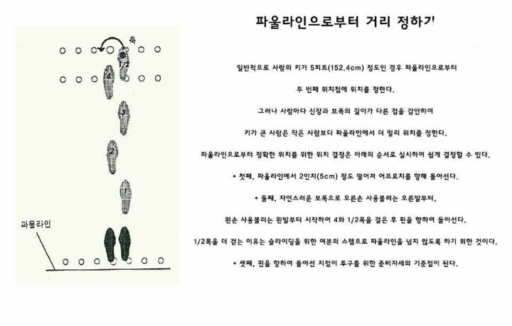 볼링 잘치는 방법과 자세 | 인스티즈