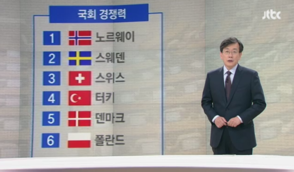귀족 노조에게 일침 가하는 손석희 | 인스티즈
