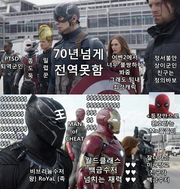 시빌워에서 캡틴아메리카팀을 응원해야하는 이유 | 인스티즈