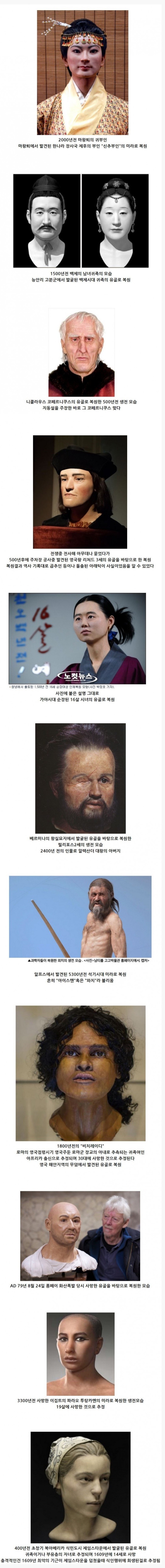 유골을 바탕으로 복원한 과거의 사람들 | 인스티즈