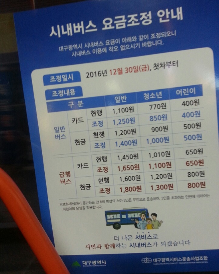 대구시내버스 요금 인상 ㅜㅜ.. | 인스티즈