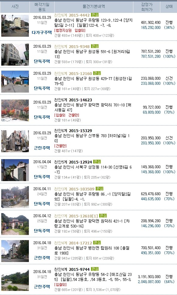 원덕가든 이미지