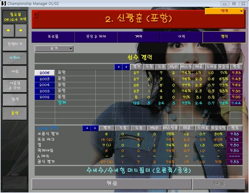 이 게임 해봤다면 당신은 아재입니다 | 인스티즈