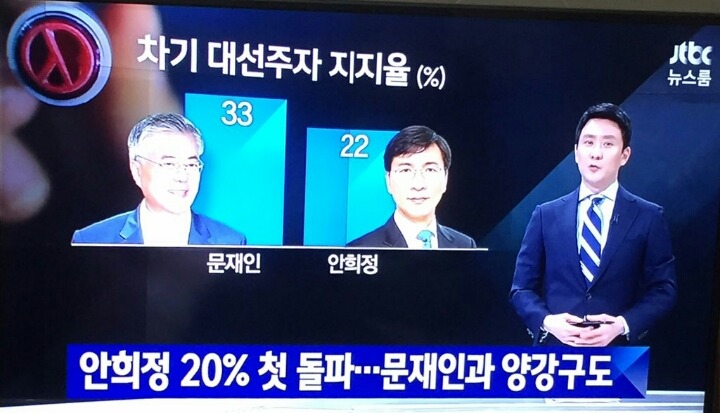 안희정 띄우고 문재인 는 소소한 짓 | 인스티즈