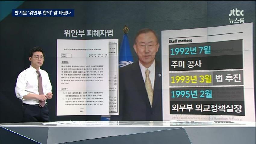 오늘자 반기문 시즌1호 헐리웃액션.JPG | 인스티즈