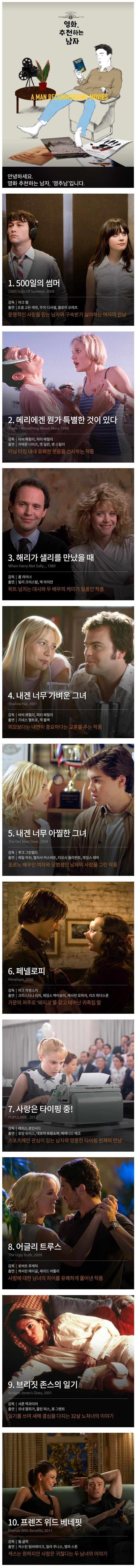 외국 로맨스 코미디 영화 BEST 10.jpg | 인스티즈