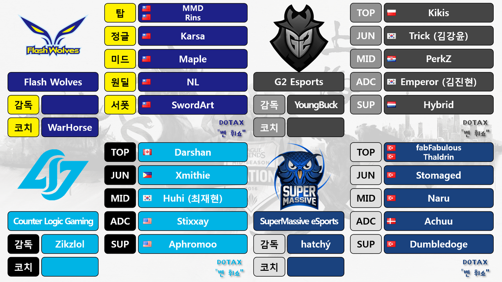[LOL] 5월4일에 개막하는 MSI 2016 대회 정보 및 일정 안내 (SKT T1 참가) | 인스티즈
