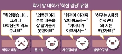 교수들이 받는 메일들.jpg | 인스티즈