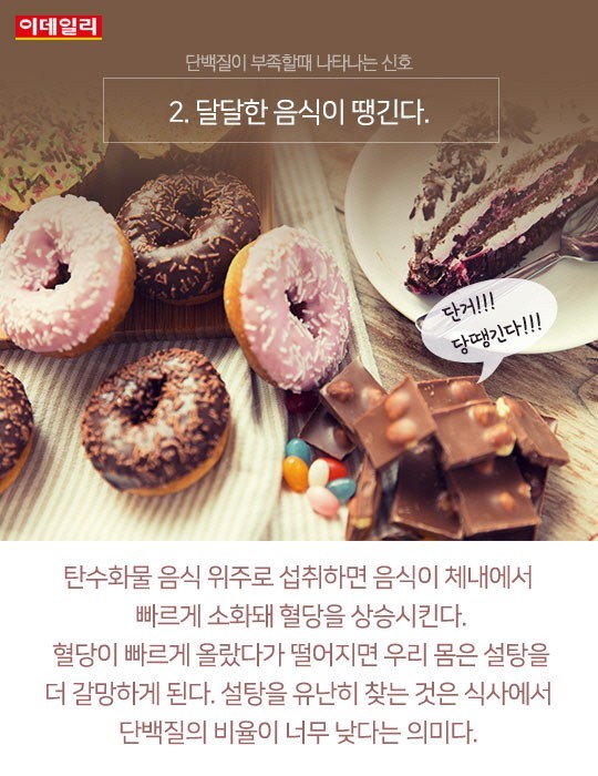  단백질이 부족할때 생기는 신호 6가지 | 인스티즈
