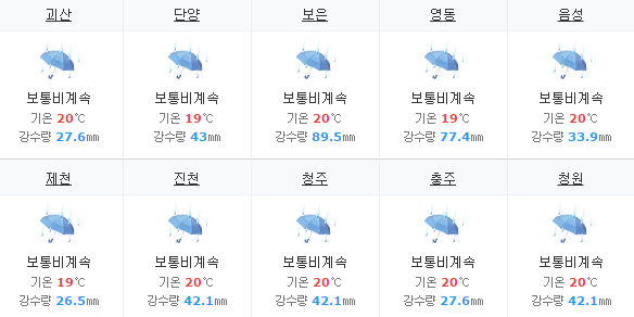 지난주 토요일에 충청과 호남에 내린 비의 양.jpg | 인스티즈