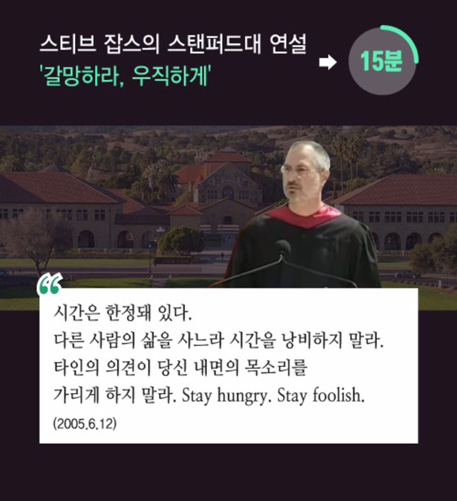 프레젠테이션이 18분을 넘기면 안 되는 이유 | 인스티즈