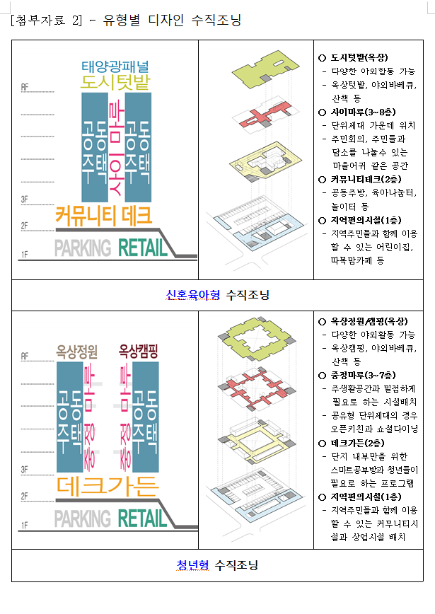 라인디자인하우스 이미지