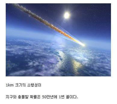 10만년마다 지구로 떨어지는 소행성 (부제 - 빙하기) | 인스티즈