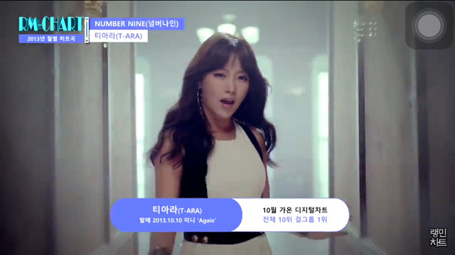 걸그룹 2013년 월별 히트곡 정리 | 인스티즈
