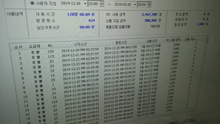 피씨방 레전드.jpg | 인스티즈