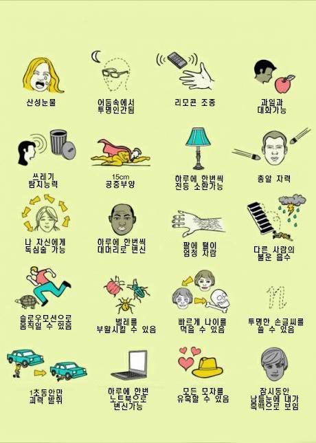 다음 초능력 중 하나만 가질수 있다면? | 인스티즈