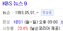 네이버,KBS의 여론 조작이 무서운 이유 | 인스티즈