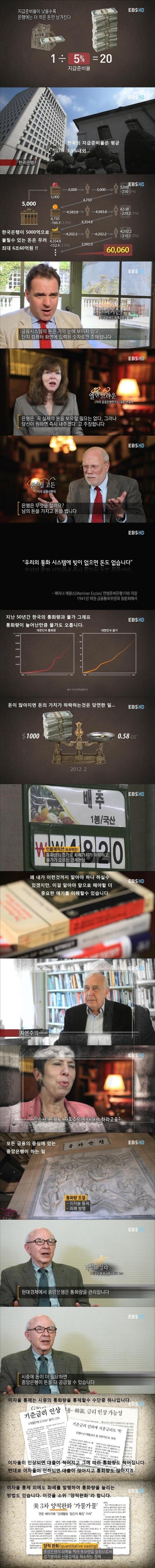 자본주의에 대한 이해 | 인스티즈
