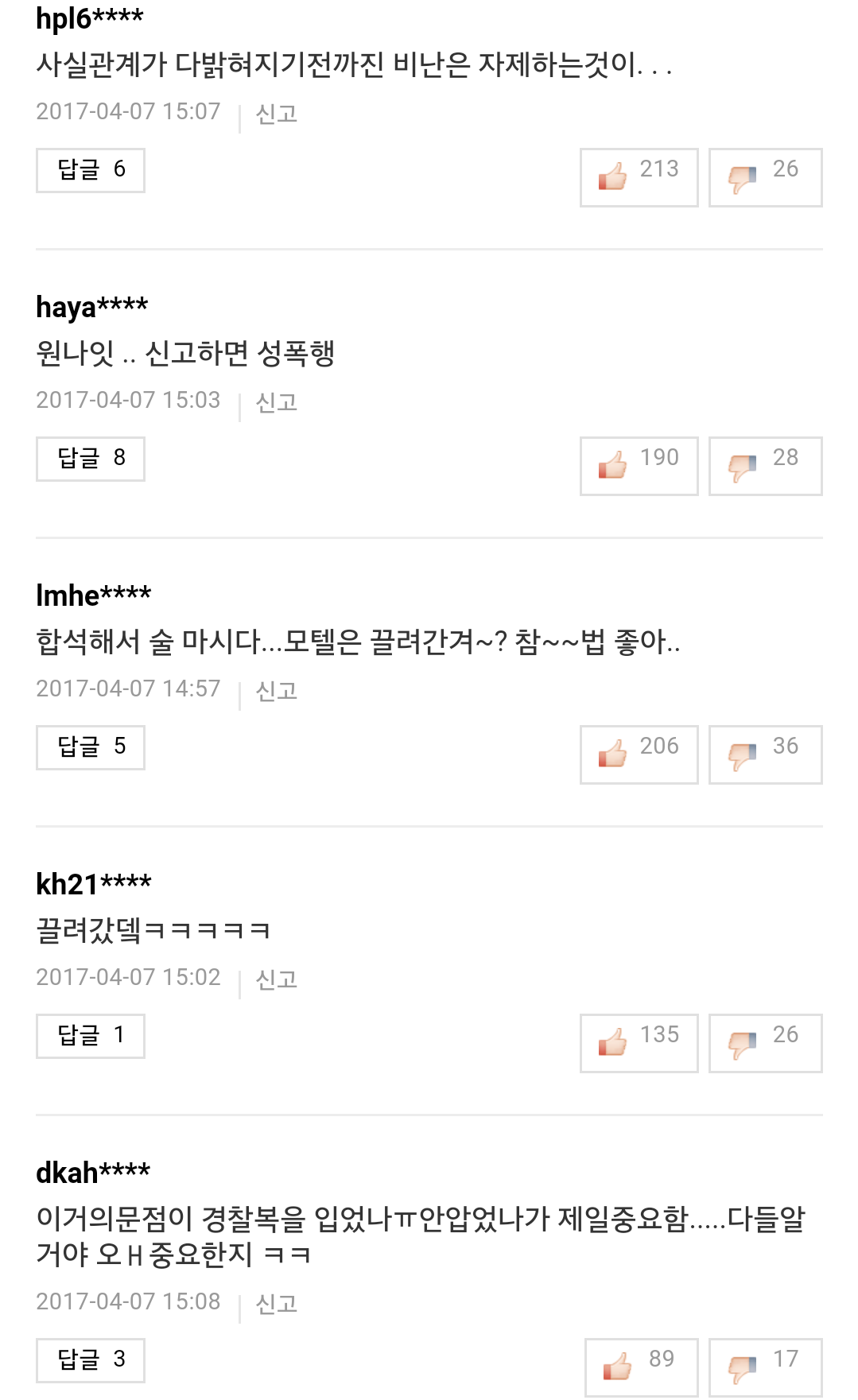 순경이 술취한 20대女 모텔로 데려가 성폭행 | 인스티즈