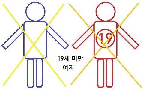 여러분이 좋아하는 야동 유형은? | 인스티즈