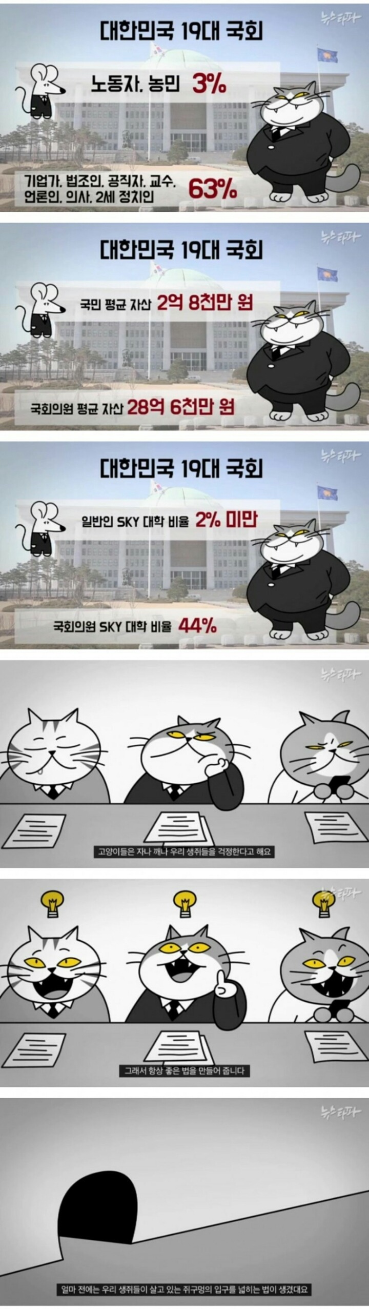 생쥐나라 | 인스티즈